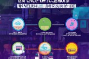微信主播申请全攻略，从入门到开播的详细流程