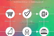 临时购物补贴申请全攻略，从 eligibility 到领取，一篇搞定
