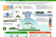 福建发电补贴申请全指南，政策解读、流程与实操要点