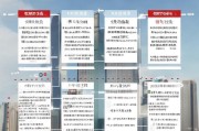 深圳户口补贴申请全攻略，条件、流程、材料及注意事项