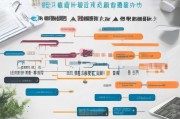 龙华补贴退税申请全攻略，条件、流程、注意事项详解