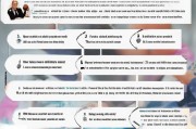 中级技能证书补贴申请全攻略，从条件到流程，一文读懂