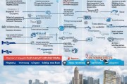 香港大学（HKU）研究生申请全攻略，从准备到录取的详细流程