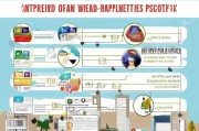 申请租房补贴全攻略，从材料准备到申请技巧，助你轻松拿到补贴