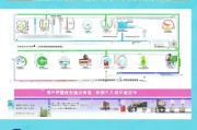 2024惠州买车补贴申请全攻略，条件、流程、材料、注意事项