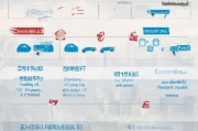 许昌2024年新车补贴政策解读，申请条件、流程及注意事项