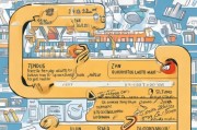 优获客系统保姆级操作指南！手把手教你从0到1高效获客，附实操干货！