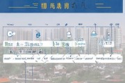 温州住房补贴申请全攻略，条件、材料、流程、标准一文读懂