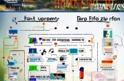 日本技能签证申请全攻略，从准备到获批的详细流程