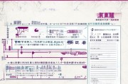 山东住宿补贴申请全攻略，条件、流程、材料及注意事项
