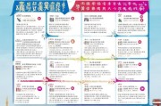 厦门生育津贴申请流程指南