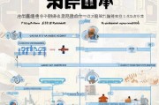 昆山误工补贴申请全攻略，条件、材料、流程及注意事项详解