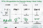 南京租房补贴申请全流程，从条件到领取，一篇搞定