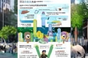 热力管道占用补贴申请，规范流程、保障权益，助力城市基础设施建设与民生和谐