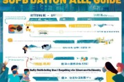 淄博人才金政补贴申请全攻略，政策红利直达，助力人才扎根