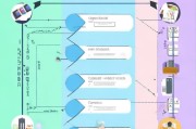 公众号企业申请全攻略，从零到一的顺畅流程