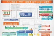 南京住房租赁补贴申请全攻略，条件、流程、注意事项一文读懂