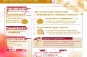 海尔服装补贴申请全攻略，从政策解读到实操指南，助你轻松领取福利