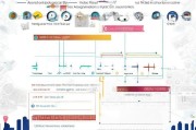 香港创业补贴申请全攻略，条件、流程与实用指南