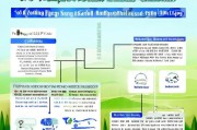 浙江绿卡持有者补贴申请指南，条件、流程与政策解析