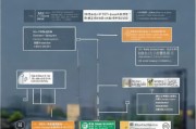 重庆比亚迪购车补贴申请全攻略，条件、流程、注意事项详解