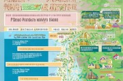 陕西疫情后旅游补贴申请指南，政策解读、条件流程与实用贴士