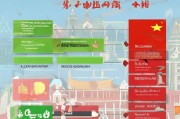 意大利华人补贴申请全流程，从 eligibility 到获批指南