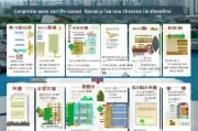深圳廉租房申请全流程指南