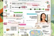 龙岩会计证领取流程与注意事项