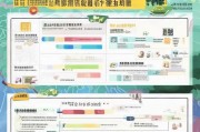 厦门稳岗补贴申请指南，政策解读、流程与全周期注意事项
