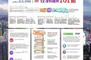 2024珠海技工补贴申请全指南，条件、流程、材料一篇搞定