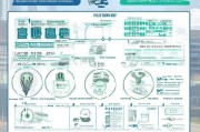 济南教师租房补贴申请全攻略，政策解读、流程指引与实用建议