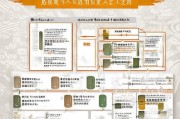 邢台危房补贴申请全指南，条件、流程、材料一文读懂