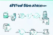 遂牛优惠券领取步骤详解