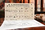 绍兴门店补贴申请全攻略，政策解读、流程详解与注意事项