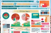 港澳高校学子创业补贴申请全攻略，政策解读与实操指南