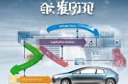 私家车报废补贴全攻略，政策红利、申请流程与注意事项