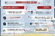 郑州契税补贴网上申请全攻略，流程、条件、注意事项一文读懂