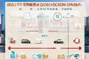 济南买车补贴申请流程详解，2024最新指南