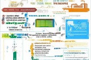 单位补贴退税全攻略，从申请条件到流程详解，一文读懂