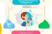 移动流量包领取指南
