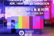聚光获客成本怎么算？一文看懂抖音广告投放的核心指标！