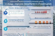 深圳商务补贴申请全攻略，从政策解读到实操步骤，一文掌握申报要点