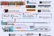 2024年退税补贴申请全攻略，政策解读、流程指南与避坑技巧