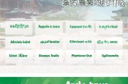 潮州住房补贴申请全攻略，条件、流程、材料一文读懂