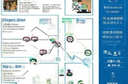 郑州人才补贴申请全攻略，条件、流程、材料及注意事项