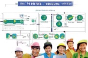 就业扶贫政策补贴申请全指南，精准帮扶，助力贫困劳动者稳岗增收