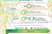 昆明购车补贴申请指南，条件、流程、材料及注意事项全解析
