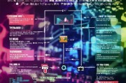 派派主播申请全攻略，从入门到开播的详细流程
