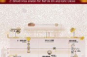 北京疫情防护补贴申请指南，条件、流程、注意事项全解析
